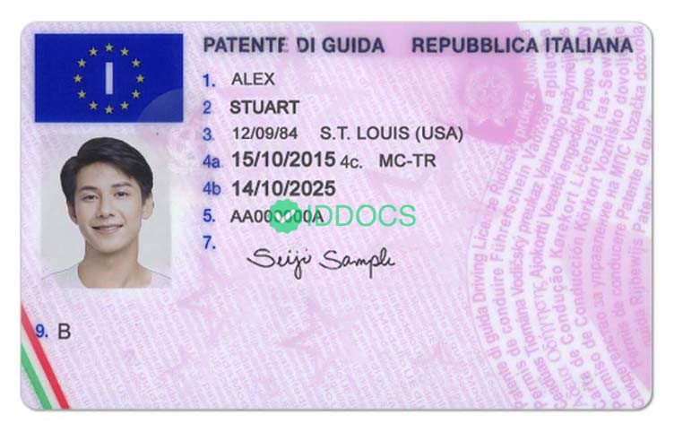 European Union | Italy driver's license